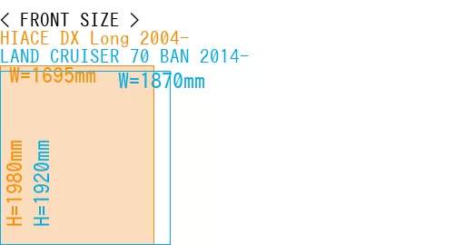 #HIACE DX Long 2004- + LAND CRUISER 70 BAN 2014-